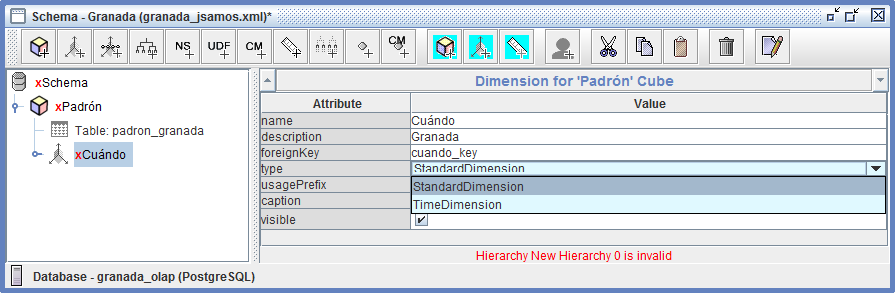 Definición de dimension en un esquema.